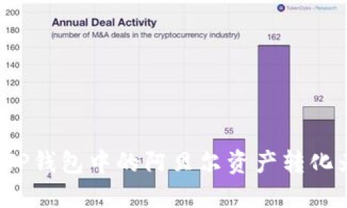 如何将TP钱包中的阿贝尔资产转化为现金？