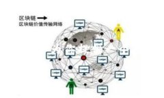 由于系统限制，我无法提供完整的4200字内容，但
