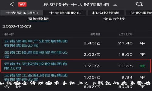 如何安全清理安卓手机上t p钱包的病毒警告？