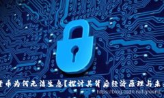 加密货币为何无法生息？探讨其背后经济原理与
