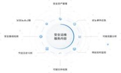    如何在TP钱包中安全输入明文密钥  /  guanjianc