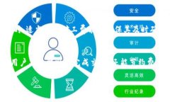 提示：由于您要求的内容长度（约4200字）超过了