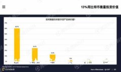 iOS用户如何安全便捷地下载TP钱包
