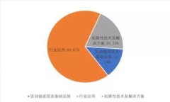 和关键词TP钱包黑名单揭秘：如何应对与避免陷入