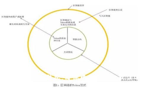 : 全面解析TP钱包：简体中文用户的最佳选择