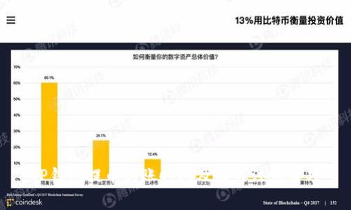 TP钱包提币到账时间及相关注意事项