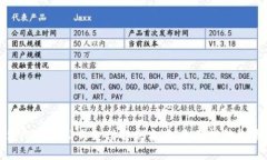 微微钱包APP：一站式支付解决方案，全面提升生