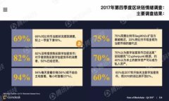 加密货币监测平台官网：实时追踪与分析数字资