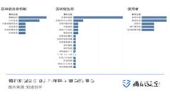 如何利用TP钱包与PancakeSwap进行无缝交易tag 如何利