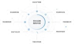 TP钱包下载指南：轻松获取安全便捷的数字钱包