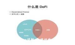 中国联通沃钱包App详解：方便快捷的移动支付新