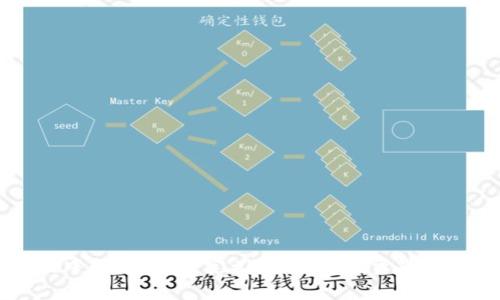 币圈中的TP钱包：定义、功能与投资前景解析