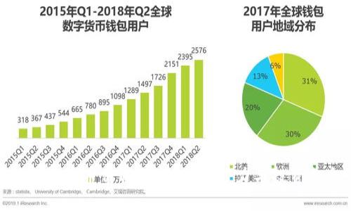 TP钱包代币价值分析：未来潜力与投资机会