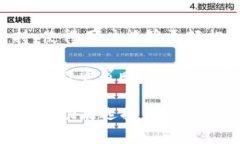   tP钱包与小狐狸钱包的全面比较与分析 /  guanj