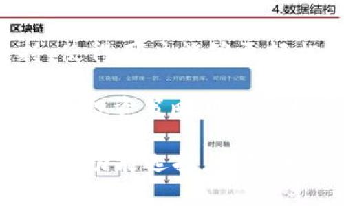   tP钱包与小狐狸钱包的全面比较与分析 / 
 guanjianci tP钱包, 小狐狸钱包, 数字钱包, 虚拟货币 /guanjianci 

随着区块链和数字货币的快速发展，数字钱包的使用变得越来越普遍。tP钱包与小狐狸钱包是当前市场上两个较为受欢迎的数字钱包平台。对于投资者和用户而言，选择合适的数字钱包至关重要，因为它直接影响到他们的资产安全和交易的便利。本文将深入分析这两个钱包的优缺点、功能特点、使用体验等，以帮助用户做出明智的选择。

什么是tP钱包？
tP钱包是一款专为区块链用户和数字货币爱好者设计的数字钱包。它支持多种数字货币的存储、转账和交易，用户可以通过该钱包轻松管理自己的虚拟资产。tP钱包的界面友好，用户体验良好，适合新手和专业投资者使用。

tP钱包的一个显著特点是其高水平的安全性。它采用了多重身份验证、冷钱包存储等技术，确保用户资产不易受到黑客攻击。此外，tP钱包还支持用户进行一键备份和恢复，让用户在换设备时能够方便地恢复自己的资产。

什么是小狐狸钱包？
小狐狸钱包（MetaMask）是一款基于以太坊区块链的数字钱包，广泛应用于去中心化应用（DApp）和智能合约操作。它不仅提供简单的数字资产管理功能，还允许用户直接与DApp进行交互。小狐狸钱包因其流行的插件形式而受到用户的喜爱，用户可以在浏览器中直接访问各种区块链应用。

小狐狸钱包同样具备很强的安全性，采用了加密技术来保护用户数据。同时，它的用户界面清晰明了，具有较高的易用性。对于从事DeFi、NFT等领域的用户来说，小狐狸钱包是一个不可或缺的工具。

tP钱包与小狐狸钱包的主要区别
在了解了tP钱包和小狐狸钱包的基本信息后，下面我们从功能、安全性、用户体验等多个维度进行详细比较。

h41. 功能对比/h4
tP钱包和小狐狸钱包在功能上有一些明显的差异。tP钱包支持多种数字货币，使其成为一个通用型的钱包。用户可以在一个平台上管理多种资产，大大提高了操作的便利性。而小狐狸钱包则主要针对以太坊及其生态系统的资产，专注于以太坊区块链的应用。

此外，tP钱包在传统数字货币的转账和交易上更加便捷，而小狐狸钱包对于使用去中心化应用（DApp）和参与DeFi项目的用户来说，提供了更高的灵活性和功能。比如，小狐狸钱包与多个DeFi项目的集成使得用户可以轻松参与流动性挖掘、借贷、交易等操作。

h42. 安全性/h4
安全性是数字钱包的重中之重。tP钱包通过冷存储和多重身份验证等技术提供保护，用户的私钥不会在网络上传输，降低了被黑客攻击的风险。小狐狸钱包同样重视安全性，使用加密和本地存储方式来保护用户的资产，但由于其作为浏览器插件的特性，可能面临一定的网络安全风险，比如恶意插件攻击。

因此，用户在选择钱包时需要考虑到自己的使用需求和安全意识，tP钱包的保守安全策略适合于更关注资产安全的用户，而小狐狸钱包对于频繁进行DApp操作的用户则更具吸引力。

h43. 用户体验/h4
在用户体验方面，tP钱包的设计非常简洁友好，尤其适合新手使用，而小狐狸钱包则在与DApp交互方面表现出色，提供了方便的功能。不过，由于小狐狸钱包用户需要了解更多的区块链知识，可能在使用初期会面临一些学习曲线。

tP钱包在操作的直观性和简便性方面有优势，非常适合大众用户，而小狐狸钱包则为有一定区块链基础的用户提供了一系列高级功能，能够获得更多的操作自由度。因此，选择哪个钱包也取决于用户的技能水平和需求。

h44. 社区与生态/h4
社区和生态系统的支持对于钱包的长期使用体验也是极为重要的。小狐狸钱包作为以太坊链上的主要钱包，其背后拥有一个庞大的开发者社区和生态系统，用户能获得丰富的资源和支持。tP钱包虽然也在不断发展，但与小狐狸钱包相比，生态建设和活跃度有待提升。

对于计划进入DeFi领域或进行NFT交易的用户来说，小狐狸钱包的社区资源和更新频率是一个不可忽视的选择标准。

常见问题

1. tP钱包如何注册和使用？
tP钱包的注册流程相对简单，用户只需下载钱包应用并按照提示完成注册。首先，用户需要提供一个有效的手机号码或电子邮箱以创建账户。接着，系统会要求用户设置一个强密码，并生成一串助记词。助记词是非常重要的，用户必须妥善保管，因为它是恢复钱包的唯一方式。

在完成注册后，用户可以通过tP钱包进行数字资产的接收和存储。用户可以将，通过复制钱包地址或扫描二维码实现转账。在tP钱包中，用户还可以查看自己的资产余额、交易记录等信息。此外，tP钱包还提供了多种安全设置，比如启用双重身份验证、设置交易限额等。

值得注意的是，用户在使用tP钱包时应定期更新软件版本，以确保钱包的安全性和功能齐全。同时，用户也应避免在公共Wi-Fi网络下进行大额交易，以防遭遇网络攻击。

2. 小狐狸钱包如何与DApp交互？
小狐狸钱包与DApp的交互过程相对直观，首先用户需要确保安装了小狐狸钱包插件并进行设置。用户可以通过访问任何支持以太坊的DApp网站，如去中心化交易所、NFT市场等，直接与小狐狸钱包进行连接。

通常，用户在访问DApp网站时会看到“Connect Wallet”或“连接钱包”的按钮。点击后，系统会提示用户选择已安装的小狐狸钱包，并要求确认连接。连接成功后，用户可以在DApp中进行交易、参与流动性挖掘、接收NFT等操作。

在交易过程中，小狐狸钱包会提示用户确认交易的详细信息，包括手续费、交易额度等，用户可以在此阶段选择调整或确认交易。这种方便的交互方式使得小狐狸钱包成为区块链用户与去中心化平台的桥梁，为用户提供更为丰富的操作选项。

3. tP钱包和小狐狸钱包的费用对比如何？
在使用数字钱包进行交易的时候，手续费是不可忽视的一个因素。tP钱包在进行不同类型的交易时，其手续费通常会有所不同，具体费用取决于网络拥堵情况及用户选择的交易方式。一般来说，tP钱包的交易费较为透明，且提供多种费用选项供用户选择，可以在不同费用之间进行灵活选择。

相比之下，小狐狸钱包主要承担以太坊网络的交易费用（即GAS费），这些费用通常波动较大。用户在进行交易时需要查看当前交易的GAS费，并根据实际情况选择合适的交易时间，以减少费用支出。

对于频繁交易用户来说，tP钱包的费用设置可能更为友好，而小狐狸钱包则在提供更多的DeFi机会时，可能会面临更高的网络费用。因此，选择哪个钱包还需考虑用户的交易类型及频率。

4. 如何选择合适的数字钱包？
选择合适的数字钱包应根据用户自身的需求、使用习惯以及对安全性的重视程度来决定。对于刚接触数字货币的新手用户，建议选择界面友好、安全性高的tP钱包，因为它可以在保证资产安全的前提下，提供简便的管理方式。同时，这款钱包的多币种支持也为用户进一步扩展投资领域提供了便利。

如果用户的目标是深入参与以太坊生态系统，进行去中心化金融（DeFi）或非同质化代币（NFT）等项目，建议选择小狐狸钱包。小狐狸钱包有着强大的DApp支持，使得用户能够更轻松地参与各种数字资产活动，尽享以太坊网络的优势。

当然，在选择钱包时，用户还需考虑钱包的社区支持、更新频率以及用户评价等因素。可以通过查阅各种用户反馈和专业评测来获取更加全面的信息。此外，不同的投资策略可能导致钱包选择的差异，因此，用户在选择时应结合自身的投资目标和风险承受能力做出决策。

总结来说，无论是tP钱包还是小狐狸钱包，都各具有特点。tP钱包适合注重安全性和简便性的用户，而小狐狸钱包则专为活跃于DeFi和NFT领域的用户提供更多的功能选择。最终的决定还是应基于用户的个人需求和使用场景。