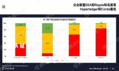 与关键词如何解决TP钱包薄饼购买币出错的问题