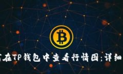 如何在TP钱包中查看行情图：详细指南