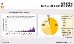 工银e钱包下载安装指南与常见问题解答