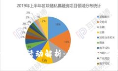 TP钱包的免费空投活动解析：如何参与及获取最大
