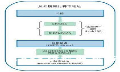 TP钱包最新APP功能解析与使用指南