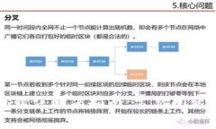 tp钱包卖币错误解决指南：常见问题及处理方法
