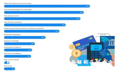 TP钱包更新后能否退回？全面解析及解决方案