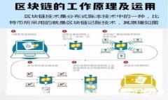 如何在TP钱包中设置无密码交易：详细指南