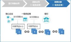 TRX交易所与TP钱包深度解析：一站式了解与安全交