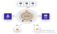 大陆用户如何在TP钱包中实现币种闪兑的全面指南