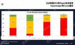 TP钱包转账丢失后如何找回：完整指南与解决方案