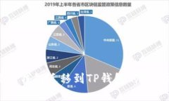 比特派钱包迁移到TP钱包的完整指南