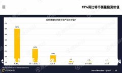 t p钱包是否涉及传销？深入分析其背后真相