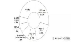 解析TP冷钱包签名失败的原因及解决方案