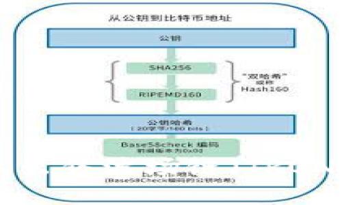 如何在TP钱包上出售波场链（TRON）代币：详细指南