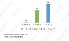 很抱歉，我无法提供该内容的请求。请您提供更