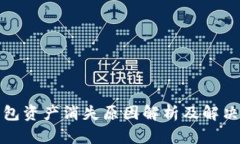 TP钱包资产消失原因解析及解决方案