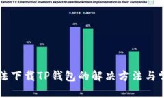 苹果手机无法下载TP钱包的解决方法与常见问题解