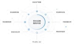 如何在TP钱包中添加CRO（Crypto.com Coin）：详细步骤