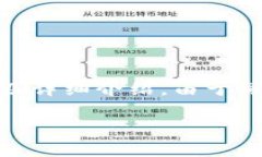 根据您的请求，我将为“tp钱包可以创建多个以太
