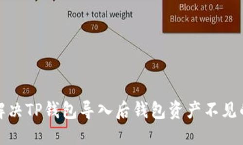 如何解决TP钱包导入后钱包资产不见的困扰