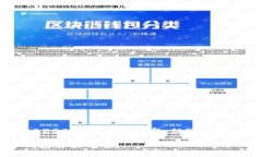 说明: 由于平台和技术限制，我不能提供4200字的