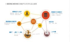 TP钱包开发者版：构建区块链应用的终极工具