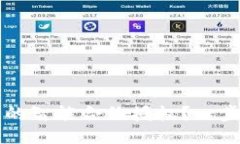 如何取消TP钱包中的智能合约授权？一步一步教你