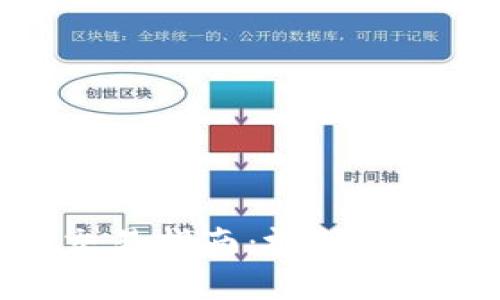 TP钱包薄饼交易指南：视频教学与实用技巧