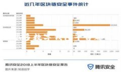 关于TP钱包公司的问题，之前确实有一些关于其服