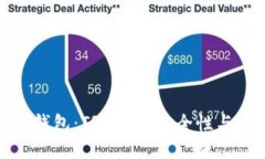 探索TP钱包：TRX链的安全性与便捷性