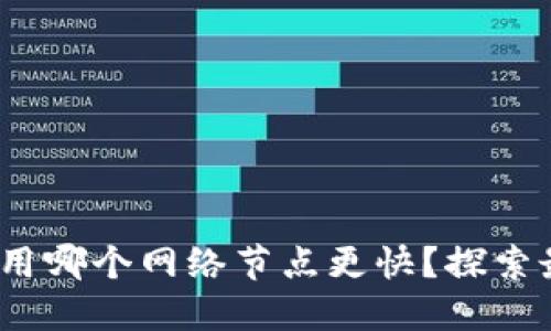 t钱包使用哪个网络节点更快？探索最佳选择