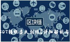 TP钱包USDT转账多久到账？详细解析与注意事项