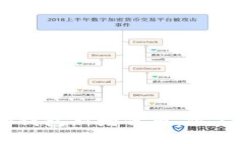 投资新机遇：TP钱包新增代币，你不能错过的机会