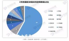 战争时期：加密货币如何在动荡中崛起